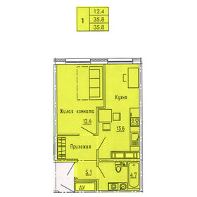 Квартира 35,8 м², 1-комнатная - изображение 1