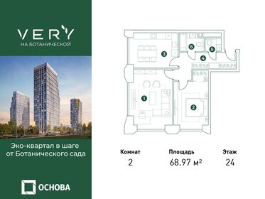 70,6 м², 2-комнатная квартира 30 971 450 ₽ - изображение 30