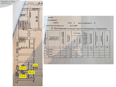 19 м², комната 1 500 000 ₽ - изображение 34