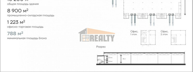 12400 м², склад 1 426 000 000 ₽ - изображение 22