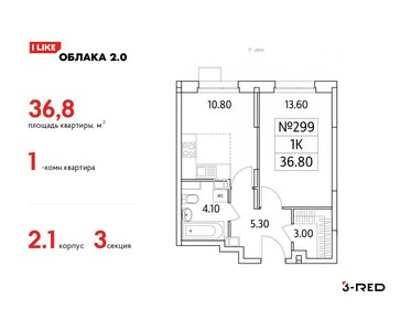 32 м², 1-комнатная квартира 6 100 000 ₽ - изображение 77