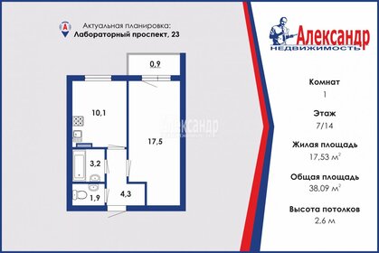 Квартира 37 м², 1-комнатная - изображение 2