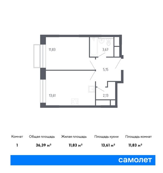 36,4 м², 1-комнатная квартира 6 367 841 ₽ - изображение 1