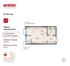 33,6 м², квартира-студия 5 042 066 ₽ - изображение 24