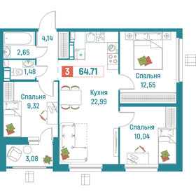 Квартира 64,7 м², 3-комнатная - изображение 1