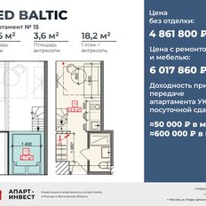 Квартира 14,6 м², студия - изображение 2