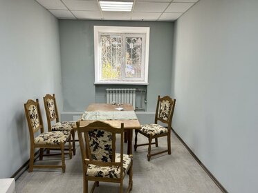 55,6 м², торговое помещение 40 000 ₽ в месяц - изображение 21