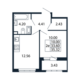 28,2 м², 1-комнатная квартира 7 950 000 ₽ - изображение 145