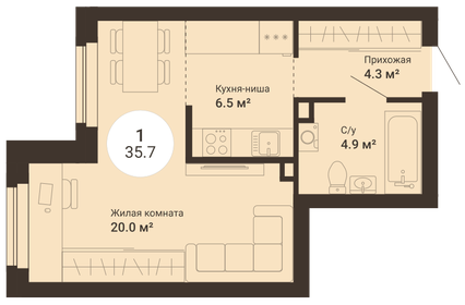 35 м², 1-комнатная квартира 5 226 938 ₽ - изображение 1