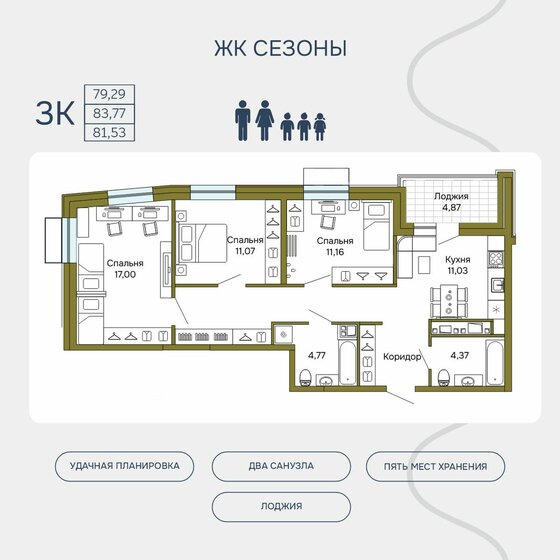 80 м², 3-комнатная квартира 14 000 000 ₽ - изображение 1