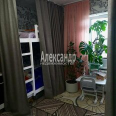 Квартира 28 м², студия - изображение 4