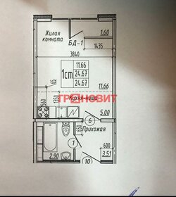 Квартира 25 м², студия - изображение 1