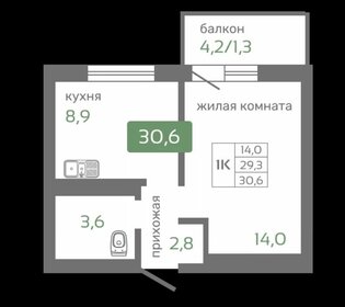 Квартира 30,6 м², 1-комнатная - изображение 1