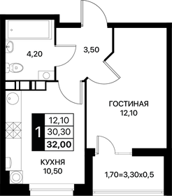 31,3 м², 1-комнатная квартира 4 428 950 ₽ - изображение 62