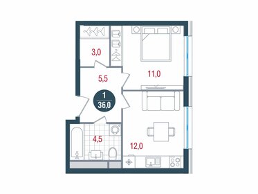 41,4 м², 1-комнатная квартира 11 799 999 ₽ - изображение 35