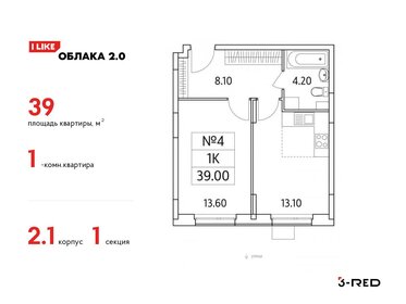 53 м², 1-комнатная квартира 8 000 000 ₽ - изображение 90