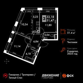 Квартира 51,5 м², 3-комнатные - изображение 1