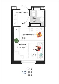 Квартира 22,9 м², студия - изображение 1