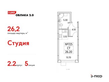 26,3 м², квартира-студия 7 168 799 ₽ - изображение 61