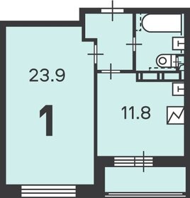 Квартира 44,1 м², 1-комнатные - изображение 1