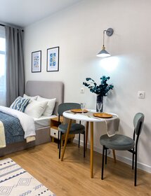 22 м², квартира-студия 2 000 ₽ в сутки - изображение 75