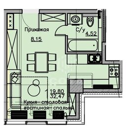 Квартира 30 м², 1-комнатные - изображение 5