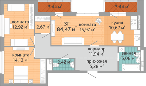 84,1 м², 3-комнатная квартира 10 615 000 ₽ - изображение 17