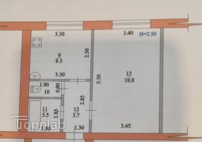 29,4 м², 1-комнатная квартира 2 800 000 ₽ - изображение 92