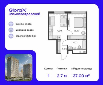 Квартира 37 м², 1-комнатная - изображение 1