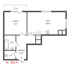 Квартира 36,6 м², 1-комнатная - изображение 1