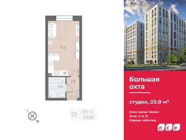 24,2 м², апартаменты-студия 5 150 000 ₽ - изображение 61