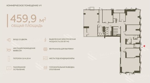 1537 м², помещение свободного назначения 185 000 000 ₽ - изображение 45