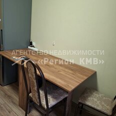 Квартира 16 м², 1-комнатная - изображение 4