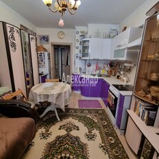 Квартира 20,4 м², студия - изображение 2