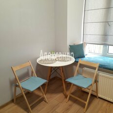 Квартира 17,4 м², студия - изображение 4