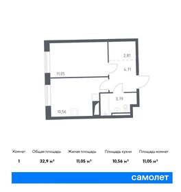 32,9 м², 1-комнатная квартира 4 532 192 ₽ - изображение 41