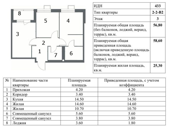 58,6 м², 2-комнатная квартира 25 700 000 ₽ - изображение 1