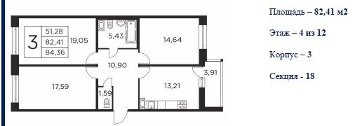 84,4 м², 3-комнатная квартира 20 400 000 ₽ - изображение 1