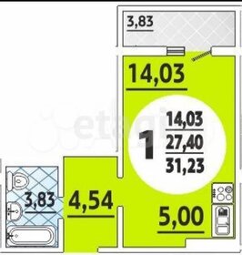 28 м², 1-комнатная квартира 4 900 000 ₽ - изображение 40