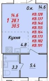 22,1 м², квартира-студия 2 500 000 ₽ - изображение 32