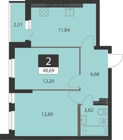 49,5 м², 2-комнатная квартира 6 450 000 ₽ - изображение 88