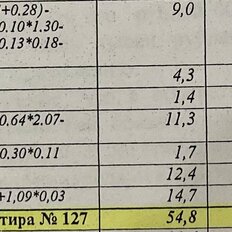 Квартира 56,4 м², 2-комнатная - изображение 3