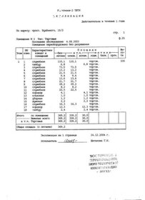 1539,8 м², общепит 185 000 000 ₽ - изображение 41