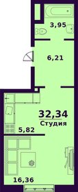 24,6 м², 1-комнатная квартира 2 461 000 ₽ - изображение 44