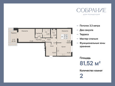 Квартира 81,5 м², 2-комнатная - изображение 1