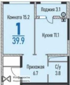 Квартира 40 м², 1-комнатная - изображение 1