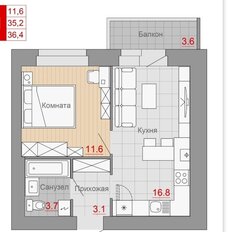 Квартира 36,4 м², 1-комнатная - изображение 5