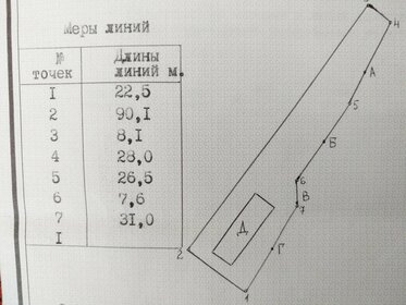 42,4 м² дом, 20 соток участок 1 470 000 ₽ - изображение 73