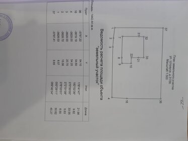 12 соток, участок 10 500 000 ₽ - изображение 69