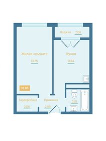 34,2 м², 1-комнатная квартира 7 200 000 ₽ - изображение 21